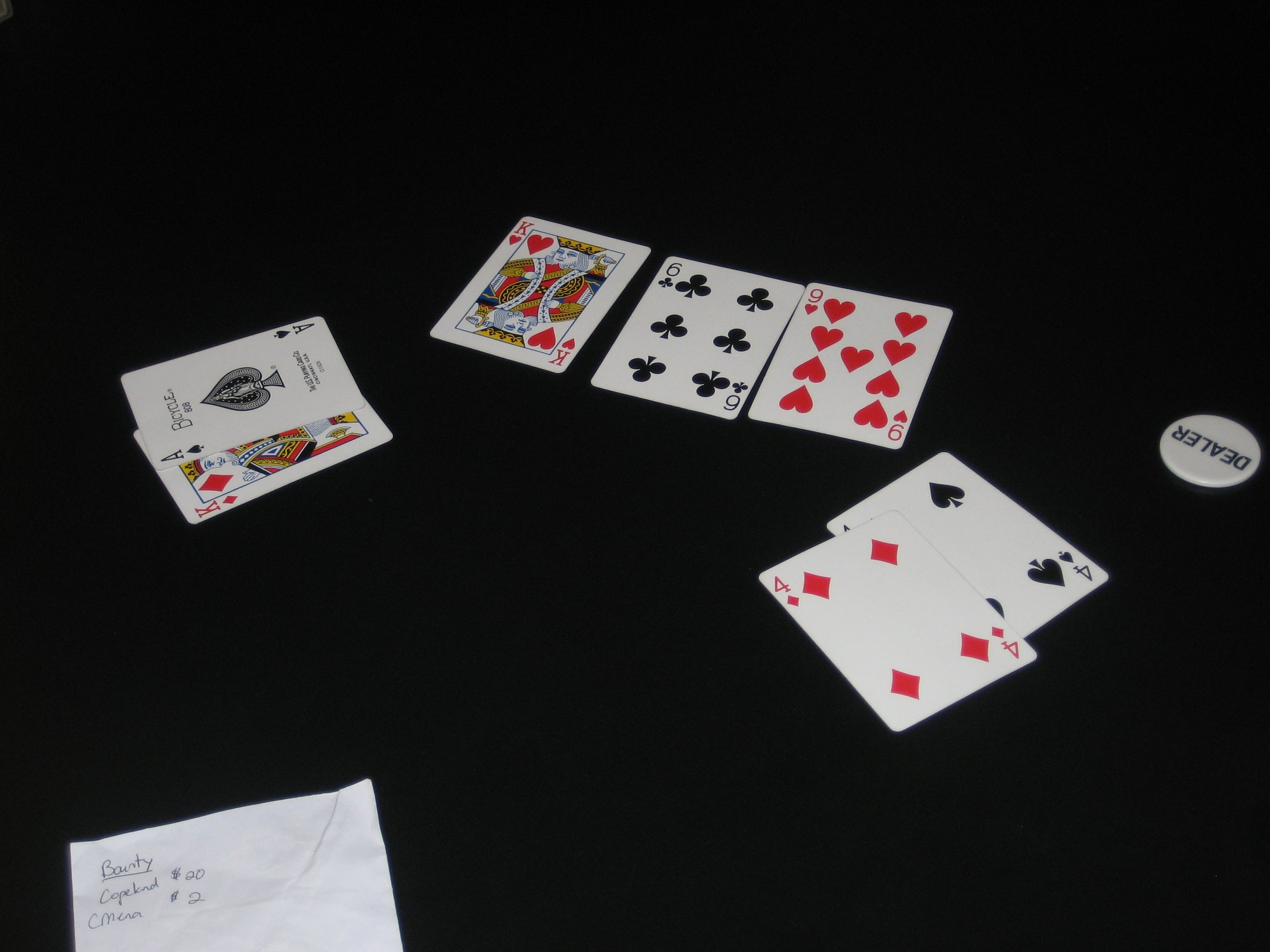 Photo from tournament X