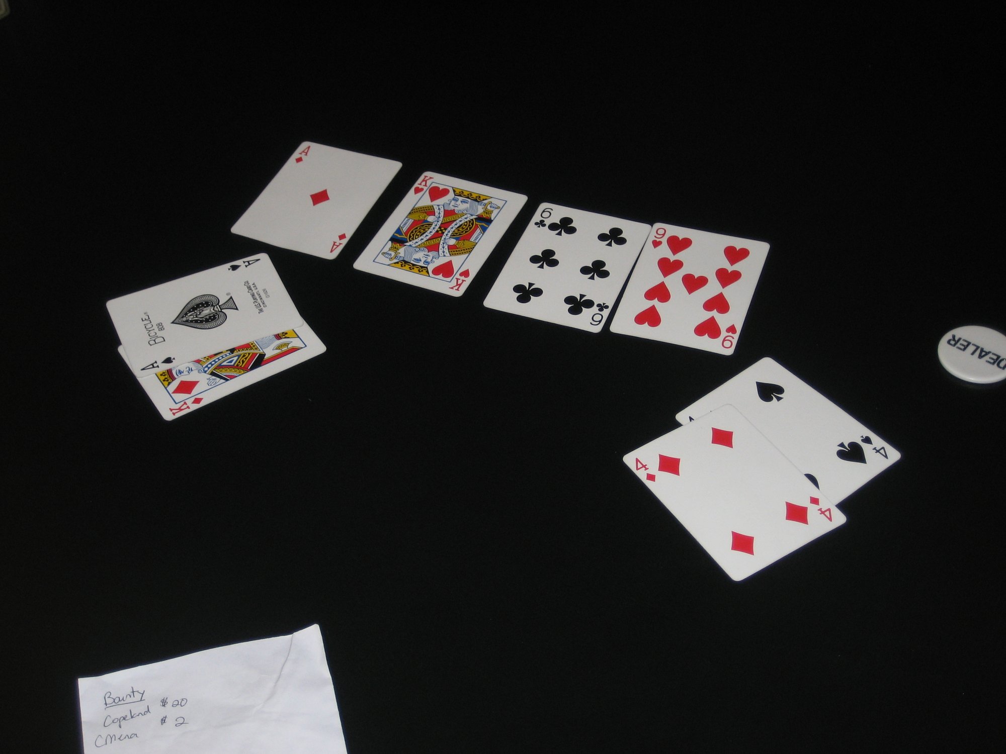 Photo from tournament X