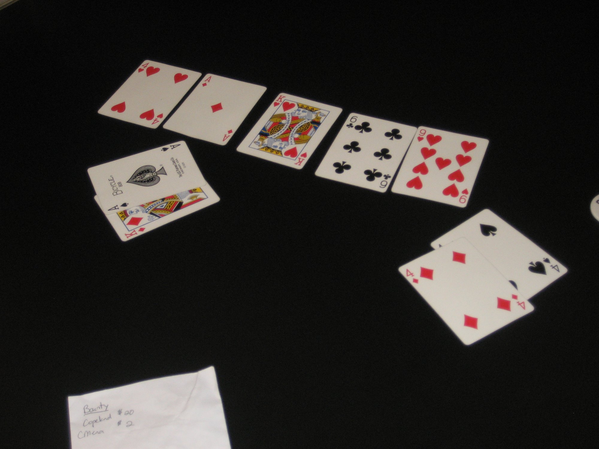 Photo from tournament X